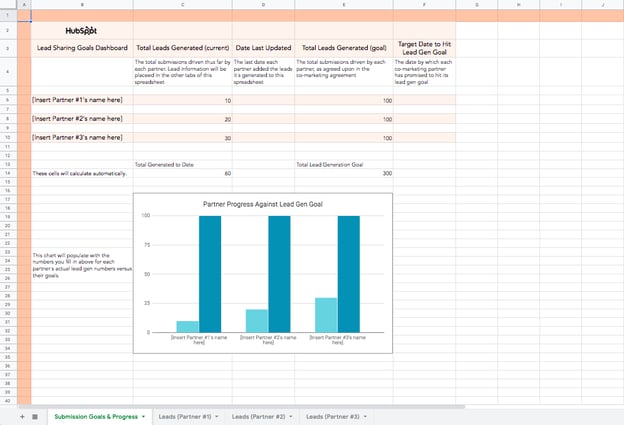 Co-Marketing planning template on excel